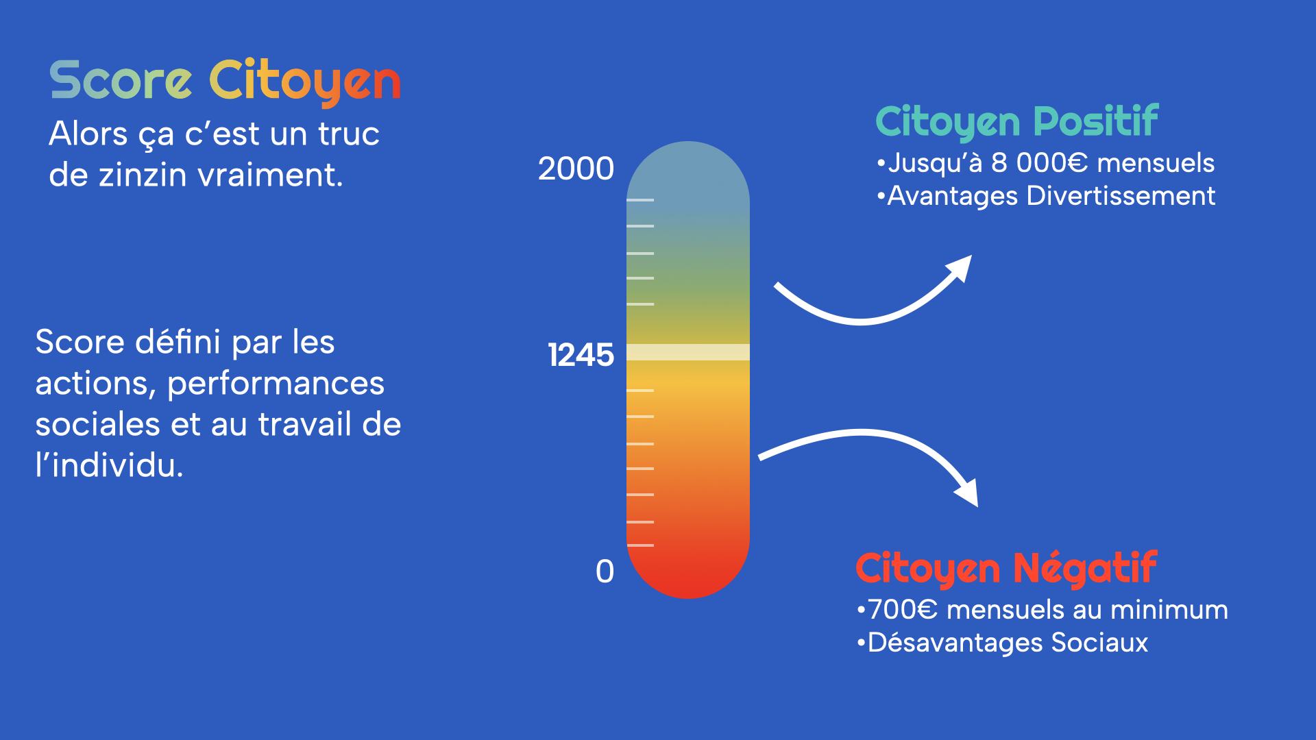 présentation du Médiateur